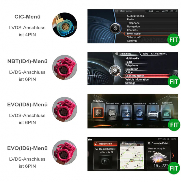 BMW CarPlay & Android Auto Interface inkl. Einbau – Fahrzeuge ab 2010